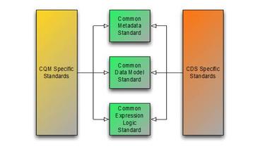 CQF Value Statement Pic 20140410.jpg