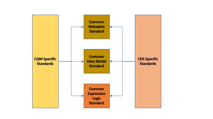 CQF Value Statement Pic 20140410.jpg